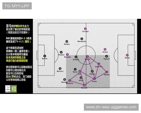 法甲比赛分析报告及赛季战术表现总结