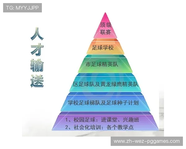 足球赛事中的俱乐部管理与赛事安排